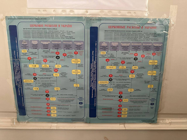 Українську духовну святиню - Батуринський Крупицький Миколаївський монастир звільнено з московської окупації