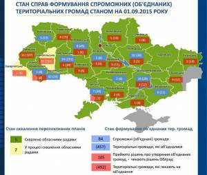 Процес добровільного об'єднання громад в Україні (станом на 1 вересня 2015)