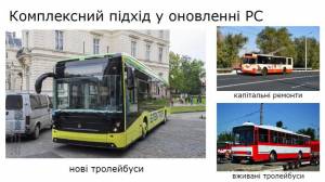 Чернігів закупає 10 нових тролейбусів та готує новий тролейбусний маршрут